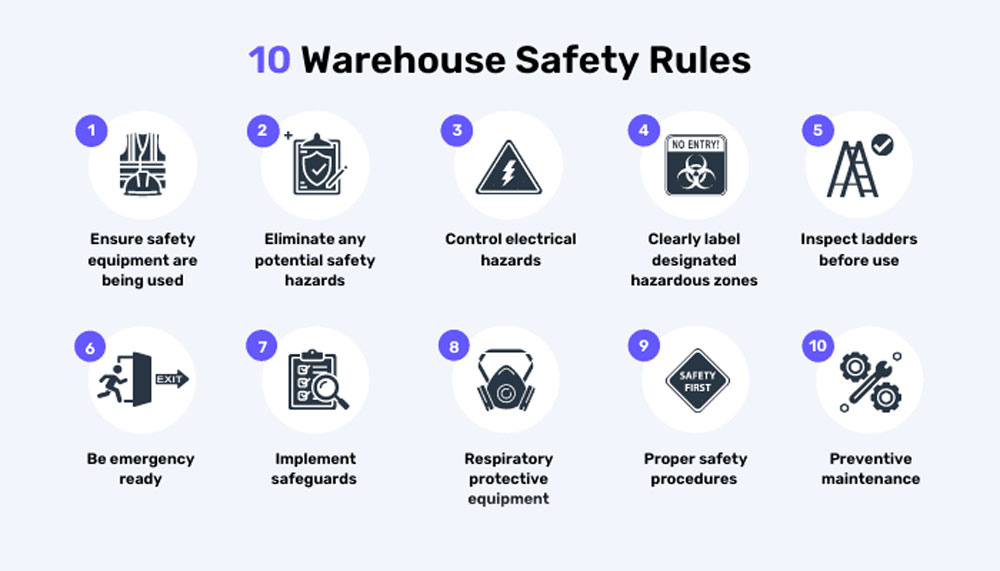 ایمنی انبار
