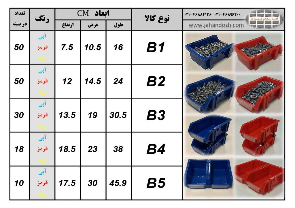 پالت ابزار پلاستیکی نمره b1, b2, b3, b4, b5
