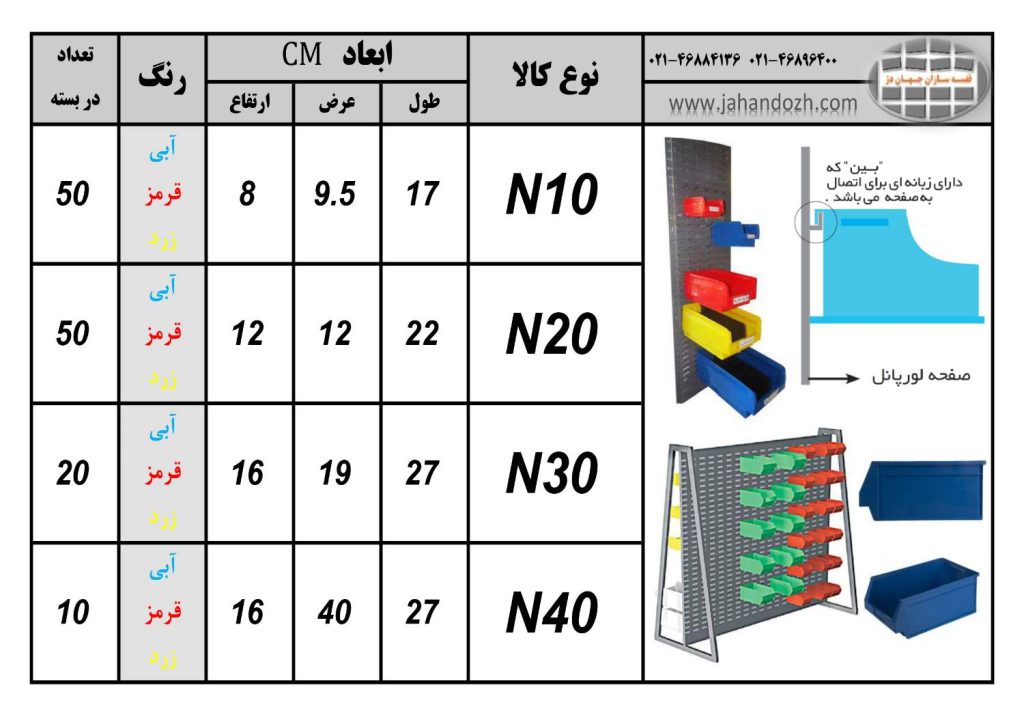پالت ابزار پلاستیکی نمره n10, n20, n30, n40